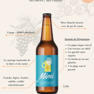 MIMI, mi-bière mi-raisin ! – Image 4