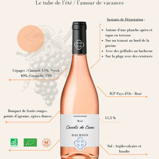 Secrets de Caux Rosé Assemblage 2024 – Image 4